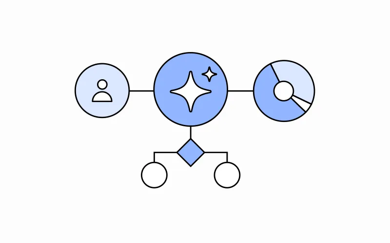 Integración y análisis de datos