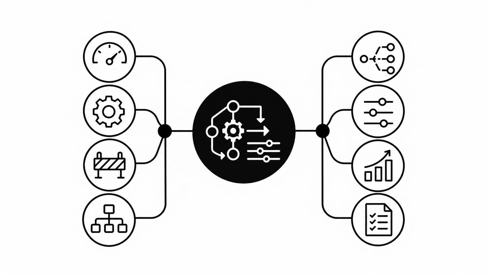 Visualización y seguimiento de información
